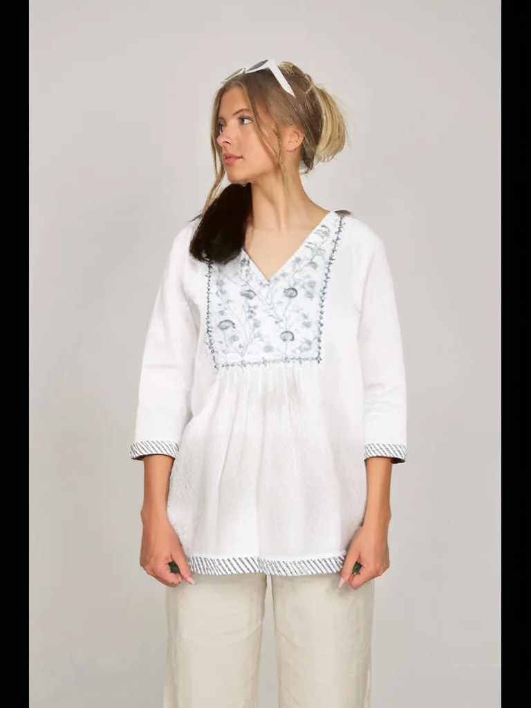 Draped Result