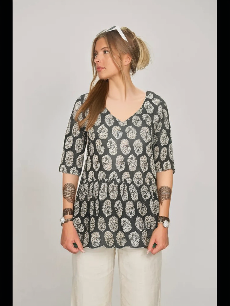 Draped Result